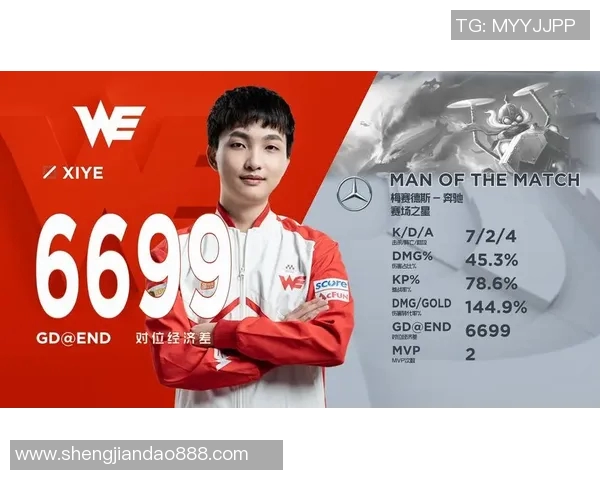 we的比赛视频-我们赛事的视频精华—破茧成蝶的竞赛时刻-we的比赛视频