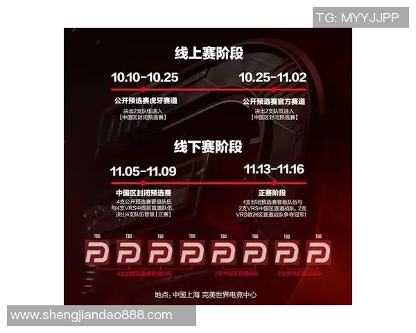 csgo比赛规则-揭秘CSGO比赛规则,战场策略与竞赛文化探讨-csgo比赛规则 csgo比赛规则-揭秘CSGO比赛规则,战场策略与竞赛文化探讨-csgo比赛规则