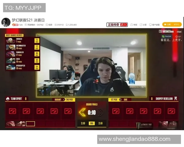 dota2比赛直播网-沉浸Dota 2赛事的世界—一场比赛的直播网体验-dota2比赛直播网 dota2比赛直播网-沉浸Dota 2赛事的世界—一场比赛的直播网体验-dota2比赛直播网
