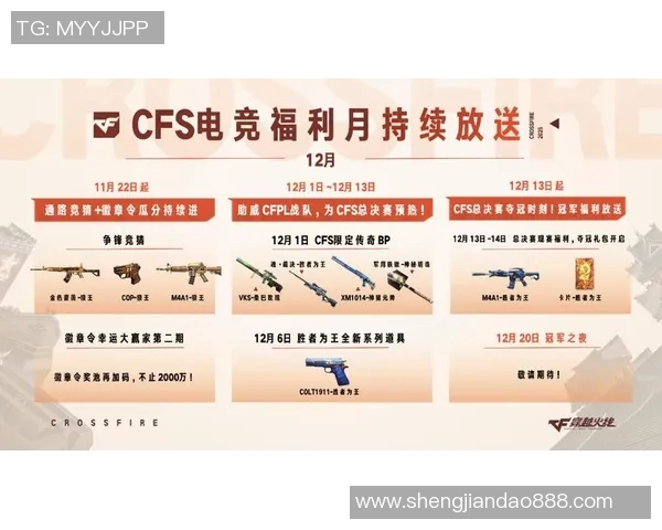 cfsv10比赛全集-CFS V10比赛全集，热血竞技，荣耀时刻-cfsv10比赛全集