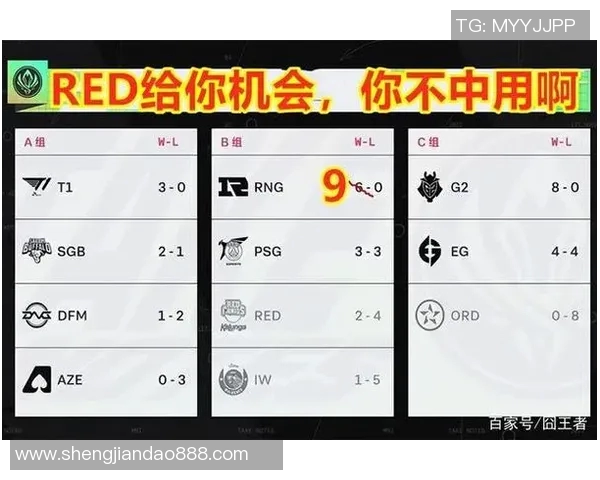 lol比赛出场率-LOL比赛中的出场率研究-lol比赛出场率 lol比赛出场率-LOL比赛中的出场率研究-lol比赛出场率